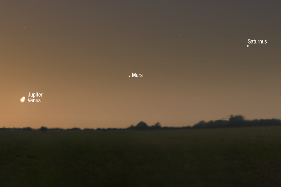 Twee heldere lichten in de oostelijke ochtendhemel: het is de conjunctie van de planeten Venus en Jupiter. Mars fonkelt een eindje verder en hoger. 