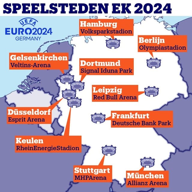 De speelsteden van het EK 2024 in Duitsland.