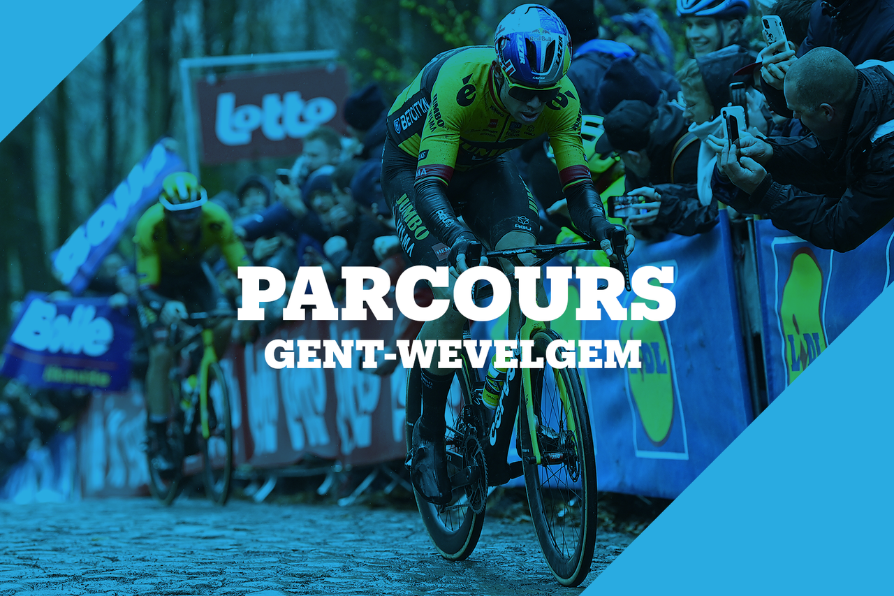 Parcours GentWevelgem 2024 Het Belang van Limburg