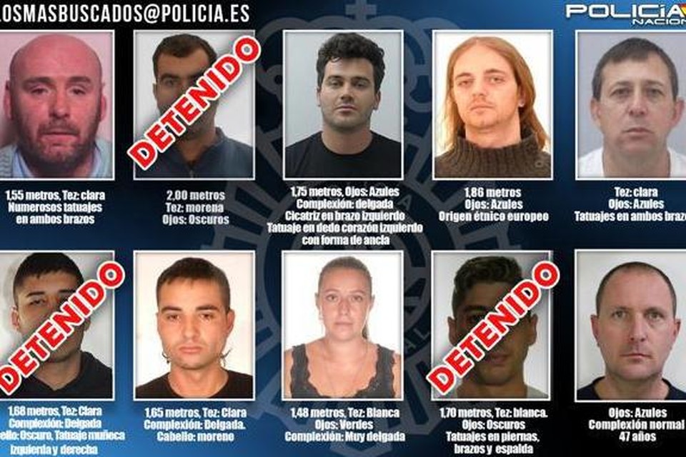 Tom Michielsen (onderaan rechts)is volgens de Spaanse politie betrokken bij drugssmokkel, witwas en wapenhandel.  