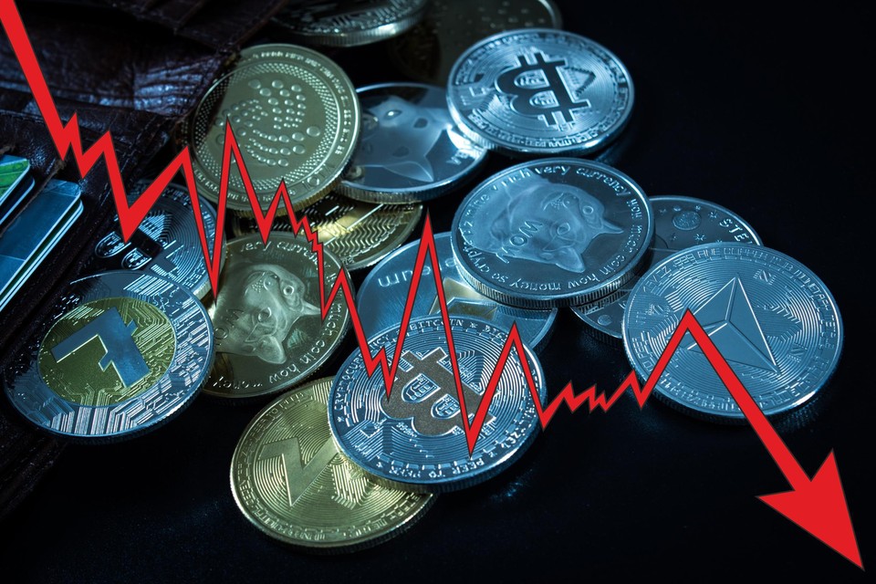 De waarde van virtuele munten ging vorige week hard onderuit. Woensdag was de bitcoin nog ‘maar’ 15.000 euro waard. Intussen is de waarde wel ietsje verhoogd.  